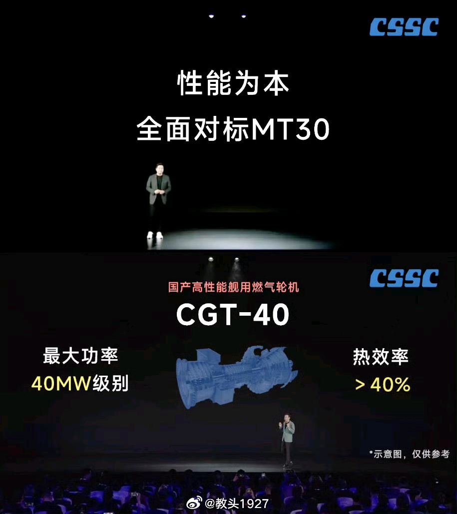 五角大楼上当了：扩建055只是幌子，掩盖的另一件大事才厉害！