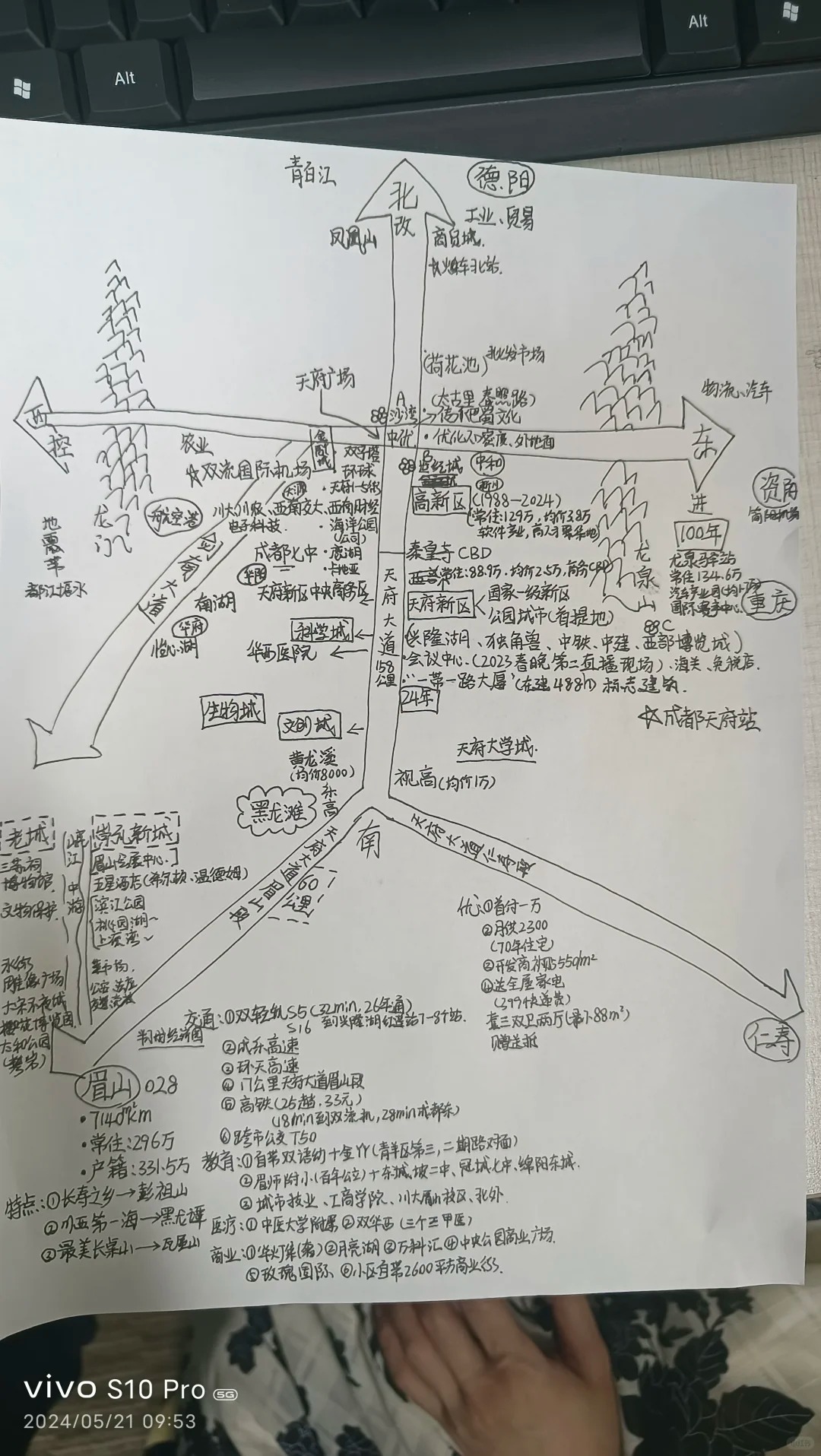 估计在成都的才看得懂哦！