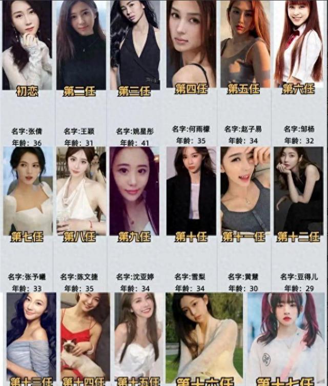 网红懒懒终于入住王思聪豪宅，晒照宣示主权！黄一鸣不甘示弱（懒懒官方网站）-第9张图片-九妖电影