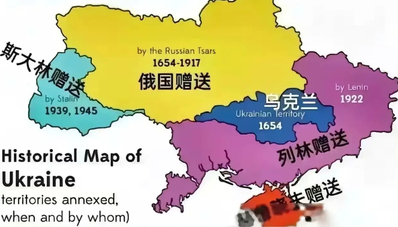 俄罗斯为什么要打乌克兰？因为乌克兰大部分是俄罗斯送的。如果俄罗斯和乌克兰继续打下
