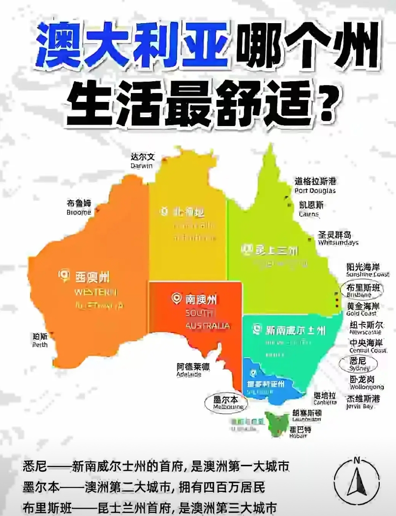 澳洲哪个城市生活最舒适？主要取决于经济条件和在哪个城市生活得时间最长，哪个城市先