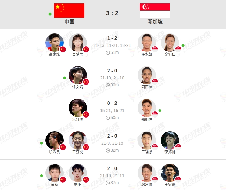 后继无人，中国队与坡县打得难解难分