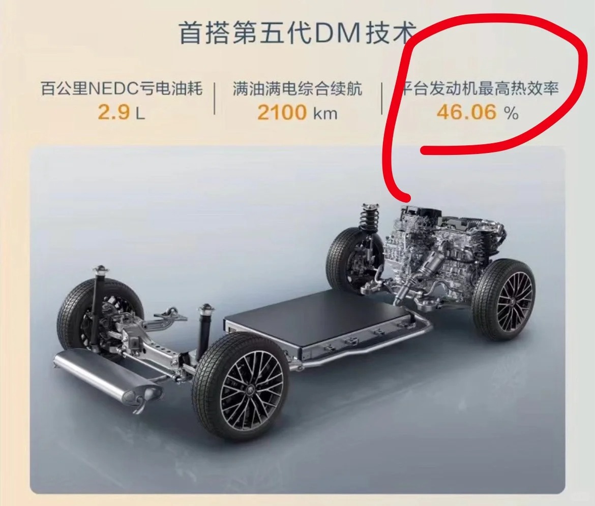 比亚迪秦L刚发布，吉利就来砸场子了！
昨天比亚迪发布旗下秦L，
刚说完自家发动机