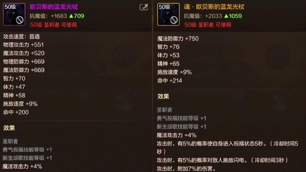 DNF手游那些比史诗还强的粉装你知道吗? 土豪直接入手!