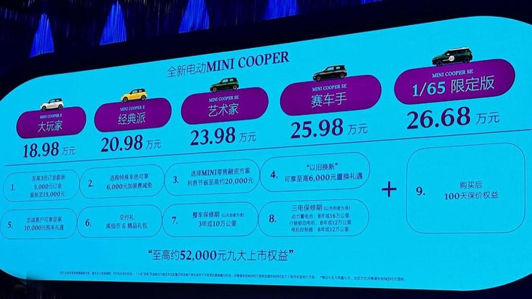 上市仅3月，纯电版MINI开启官降，最低14.88万起，能讨好年轻人？