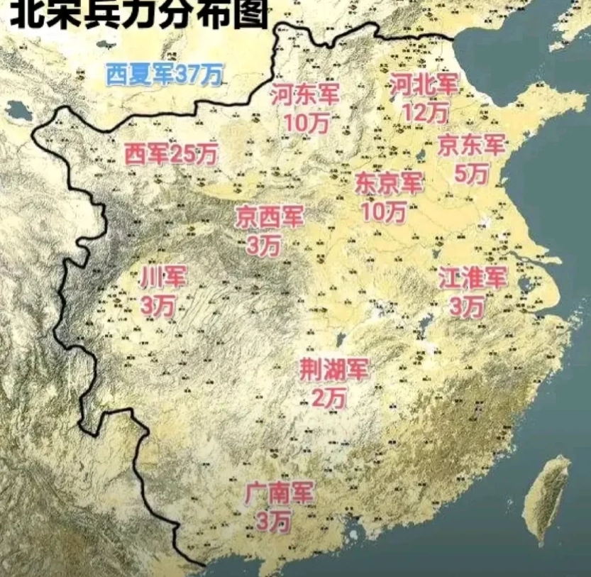 北宋的兵力分布图，看起来军事战略的重点还是在西夏，光西军就25万人。对辽的两路军