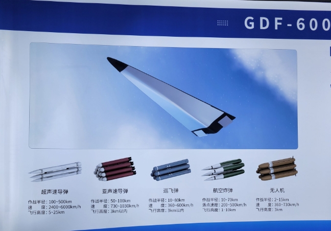 11月12日，俄罗斯人在珠海航展现场拍摄到的，一款名为GDF-600高超音速飞行