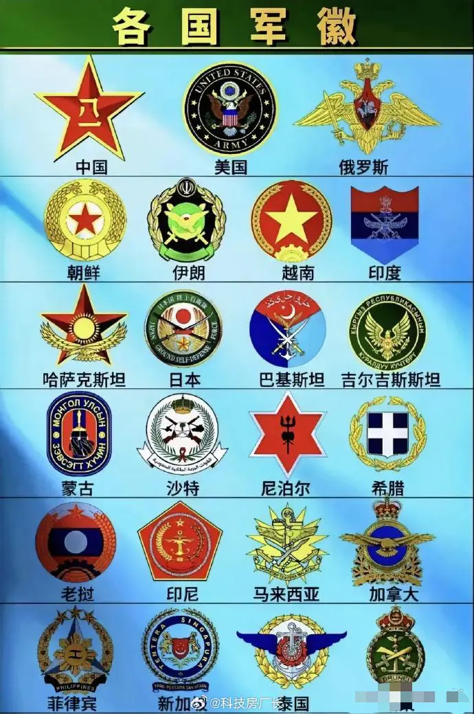 各国军徽，哪个好看？