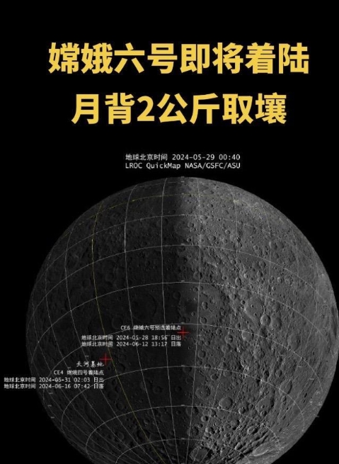 嫦娥六号将驰骋月球暗面,通过钻取与表取两种方式精心采集多点多样的月壤。

与此同