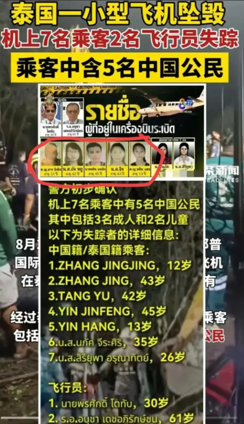 在泰国，一架飞往南部达叻府的小型飞机于8月22日下午不幸在北柳府的沼泽地坠毁。机