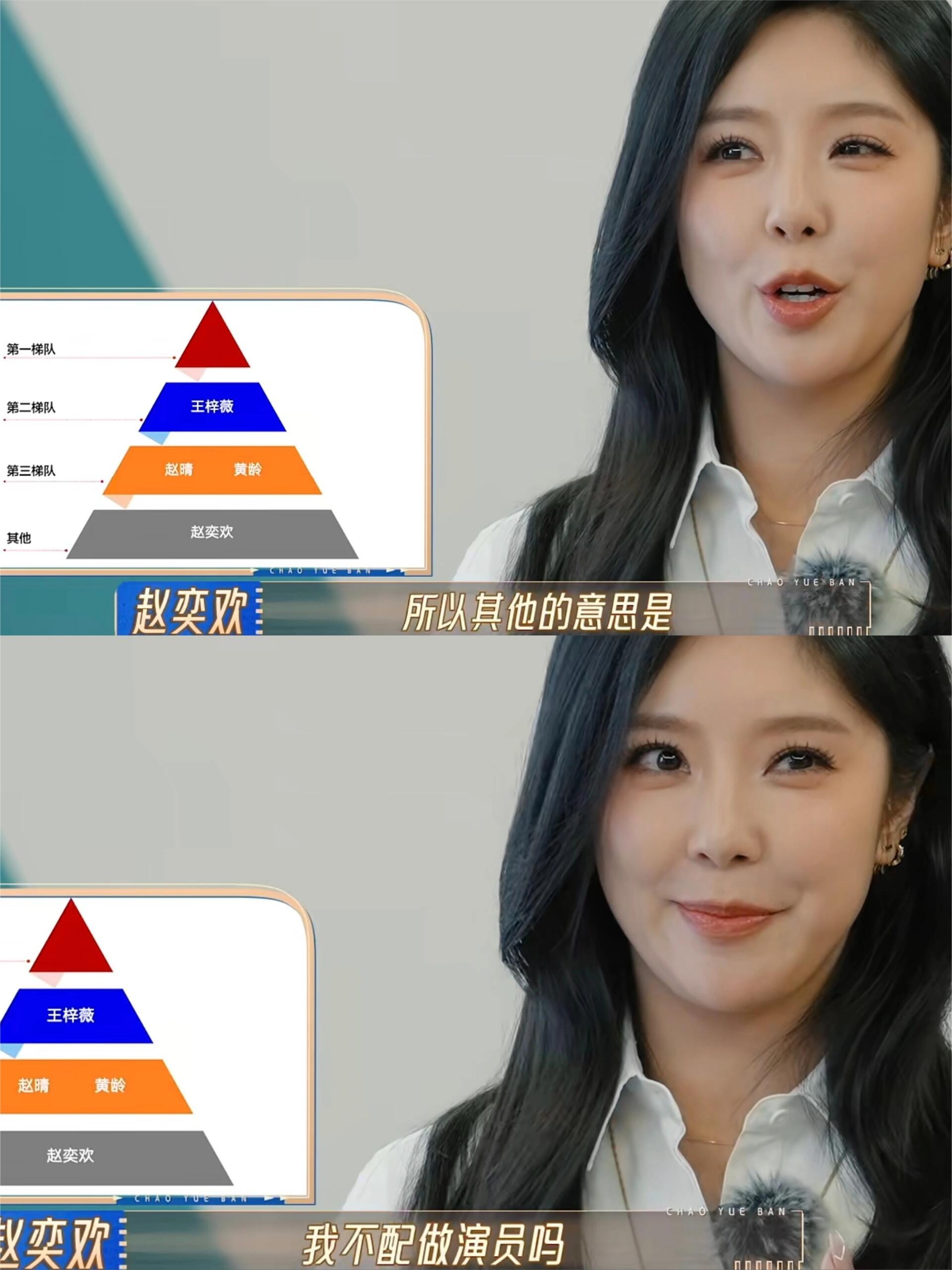 无限超越班：难怪赵奕欢硬杠这个评级是过分