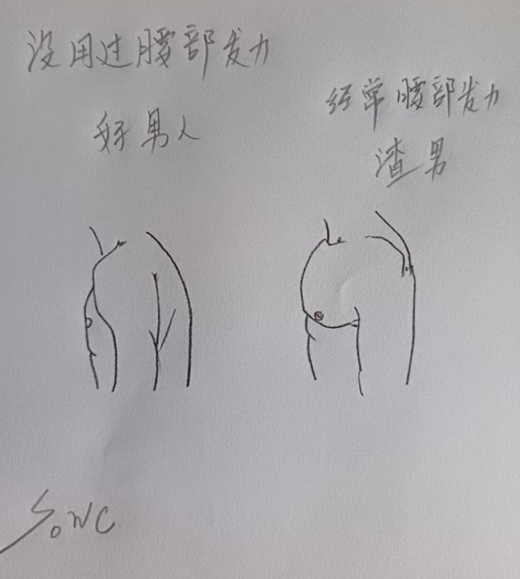 老司机都懂#身材类型 🤪😜
 ⁡ ⁡ ⁡ ⁡