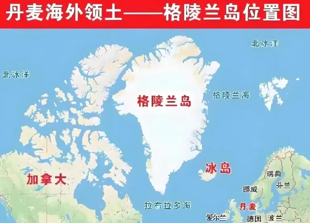 丹麦已经被摆上餐桌，这回真的有可能失去格陵兰岛！

在俄乌冲突期间，丹麦积极响应