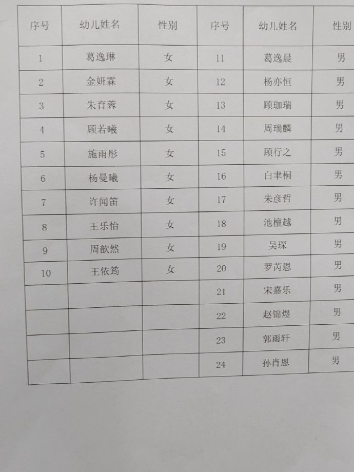 父母都是很会起名字的