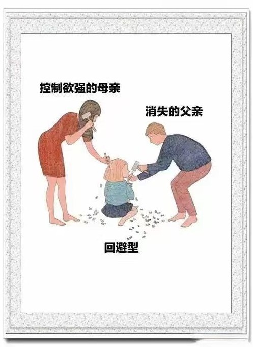有没有搞错！每次和爸妈聊天，心里就跟堵了块石头一样，烦得要命？



说出来你可