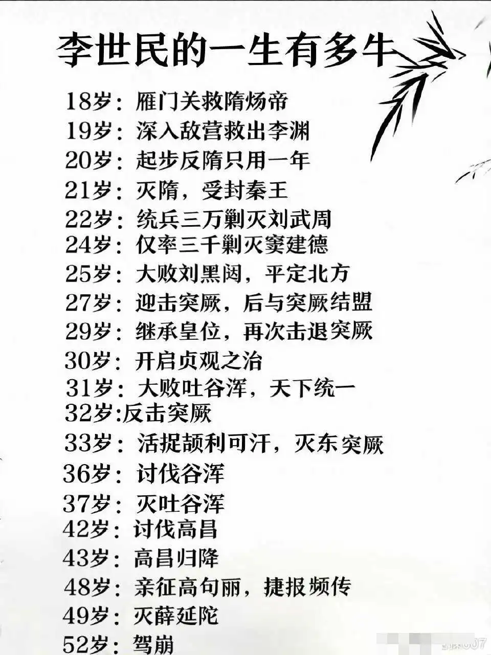 李世民的一生有多传奇？ ​
