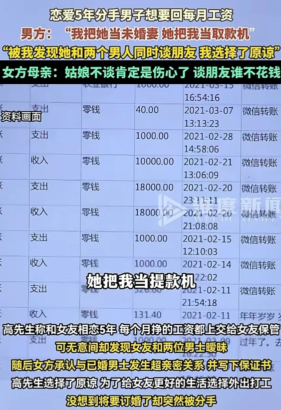 河南洛阳，男子和女友谈了5年，他每个月都把工资交给女友保管，却不料男子发现，女子