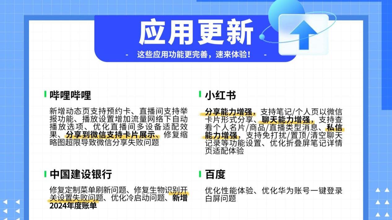 原生鸿蒙一周大事件：王者荣耀正式上架，众多应用迎来更新