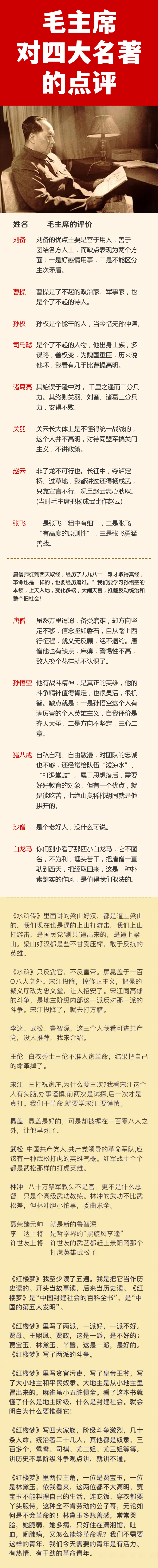 毛主席说：刘备不高明；
毛主席说：诸葛亮不高明；
毛主席说：关羽不高明；

刘备