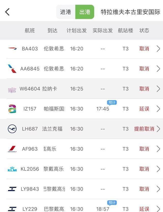 最倒霉的航班出现了！一班从深圳飞往以色列特拉维夫的飞机，因为那边打仗直接被取消了