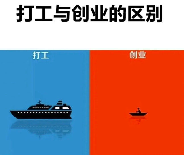 今天看到一位博主分享自己爱人，哈工大本硕电子工程专业被裁的经历，顿时不淡定了。果