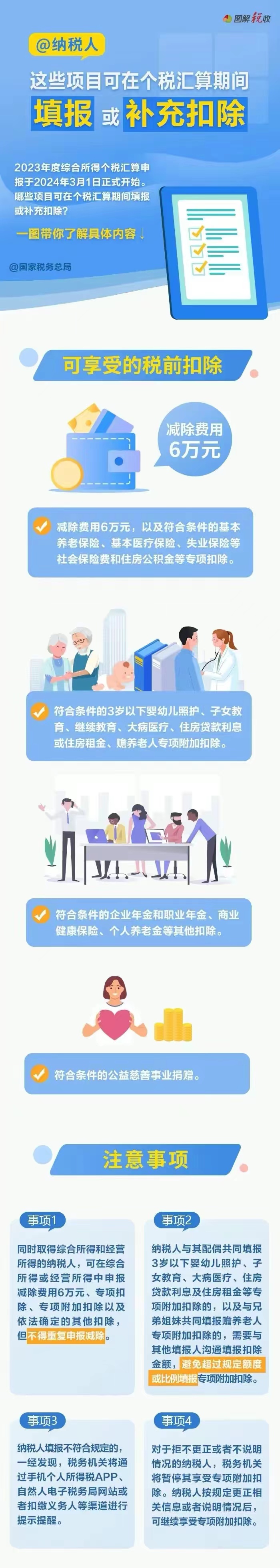 #兴高采烈去退税 结果要补1万8#对于一般劳动者来说，收入来源有限，那么在做年度