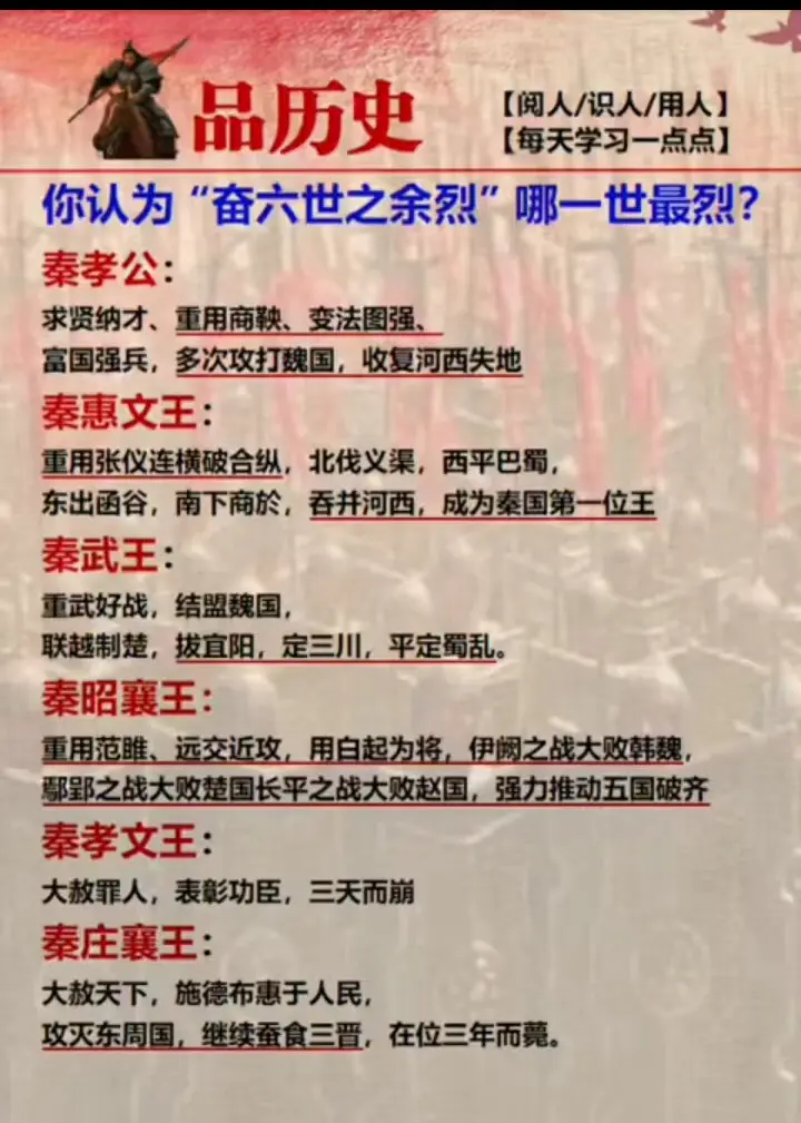 你认为“奋六世之余烈”哪一世最烈？