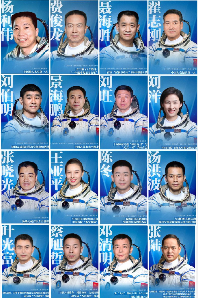 从2003年神舟五号杨利伟首次载人航天后，迄今为止，登上神舟号的中国航天员一共有