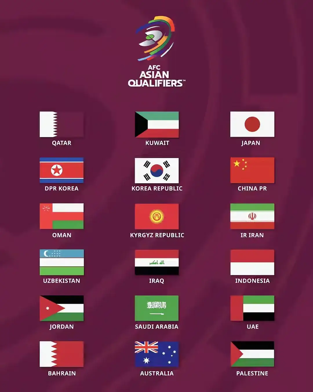 国足晋级18强最大功臣，正是新加坡队的前锋和门将！

6月11日晚，在世预赛亚洲