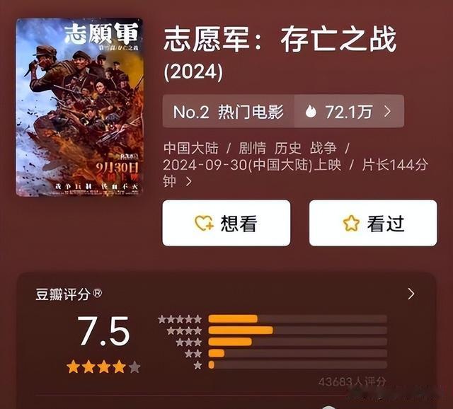 一身油腻,满脸白肉,却要演“顶级”志愿军,网友:真不害臊吗?(志愿军真实照片)-第3张图片-九妖电影 一身油腻,满脸白肉,却要演“顶级”志愿军,网友:真不害臊吗?(志愿军真实照片)-第3张图片-九妖电影