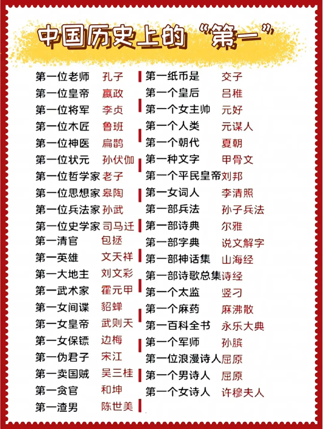 中国历史上的各种“第一”
