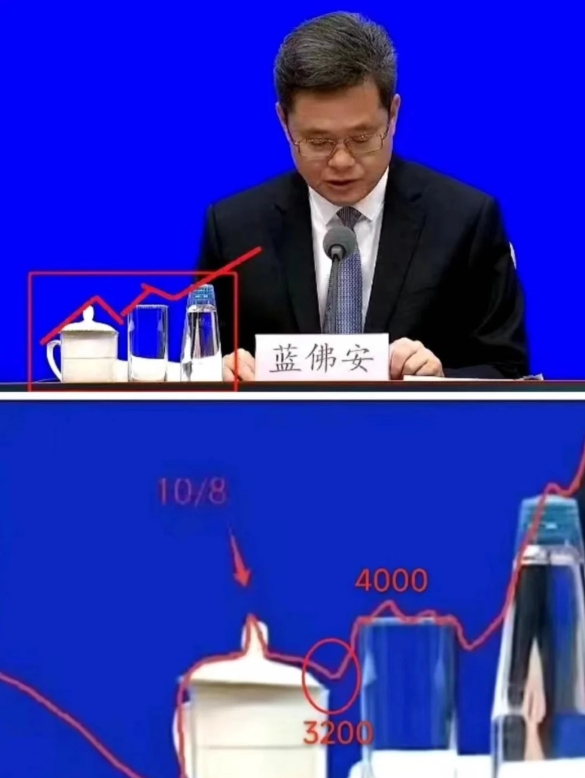 财政部部长蓝佛安发言摘要
财政部部长蓝佛安发言摘要
工作总结：
1. 赤字4.0