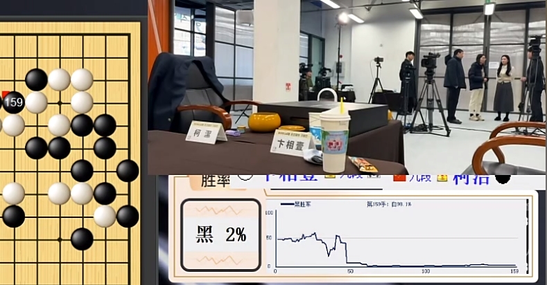 裁判又出现了，LG杯第三局