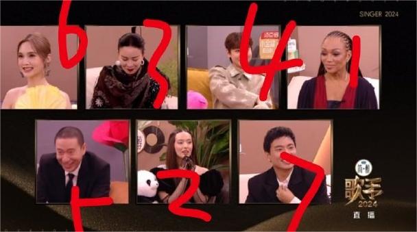 从2018年开始就越做越差的节目，数不清说过几次以后不会再办，又诈尸。饭圈玩得越