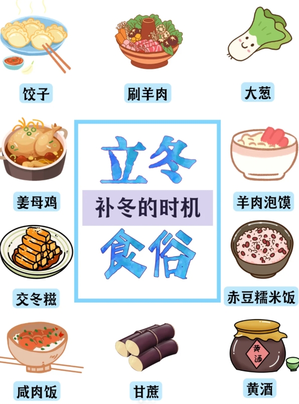 带孩子探秘立冬传统美食，评论区等你分享！