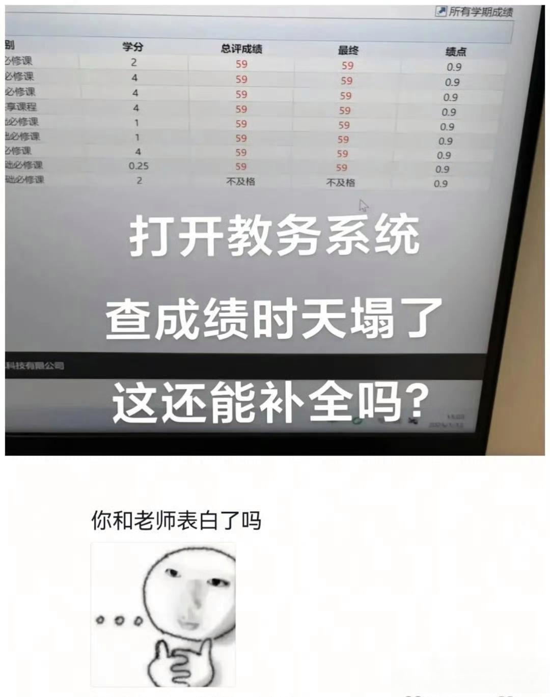 头大一圈又一圈