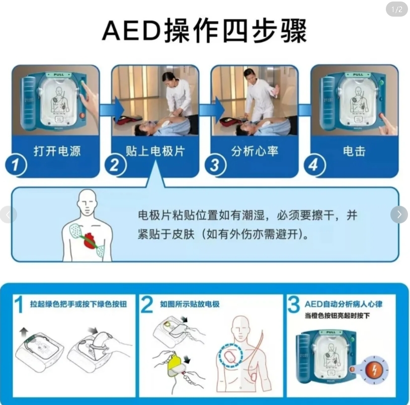 AED全称为Automated External Defibrillator，是