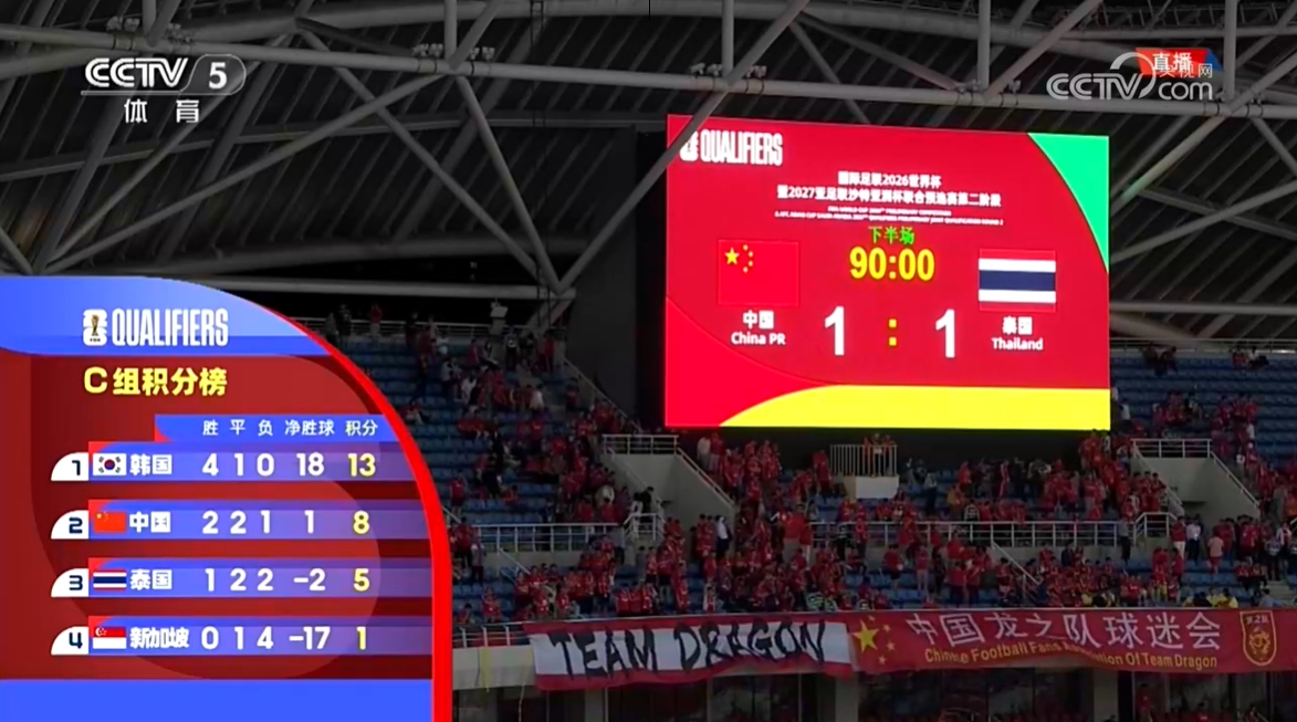 #国足vs泰国#无语了，最后一球还要踢给门将，生怕给泰国队禁区造成一点点的压力，