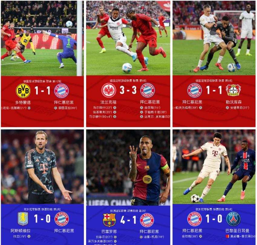 孔帕尼打硬仗是真拉胯啊！德甲三场平局，欧冠除了赢了一场少一人的巴黎，巴萨维拉强的