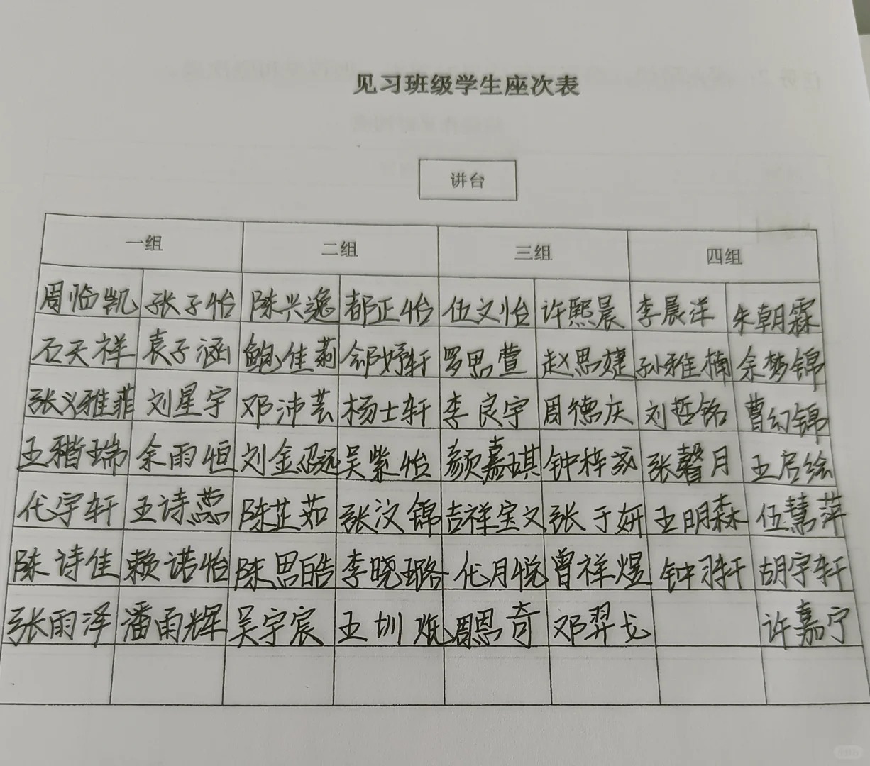 二字名字在10后是灭绝了吗？
天呐，整个班没有两个字名字，我们零零后还是很多的二