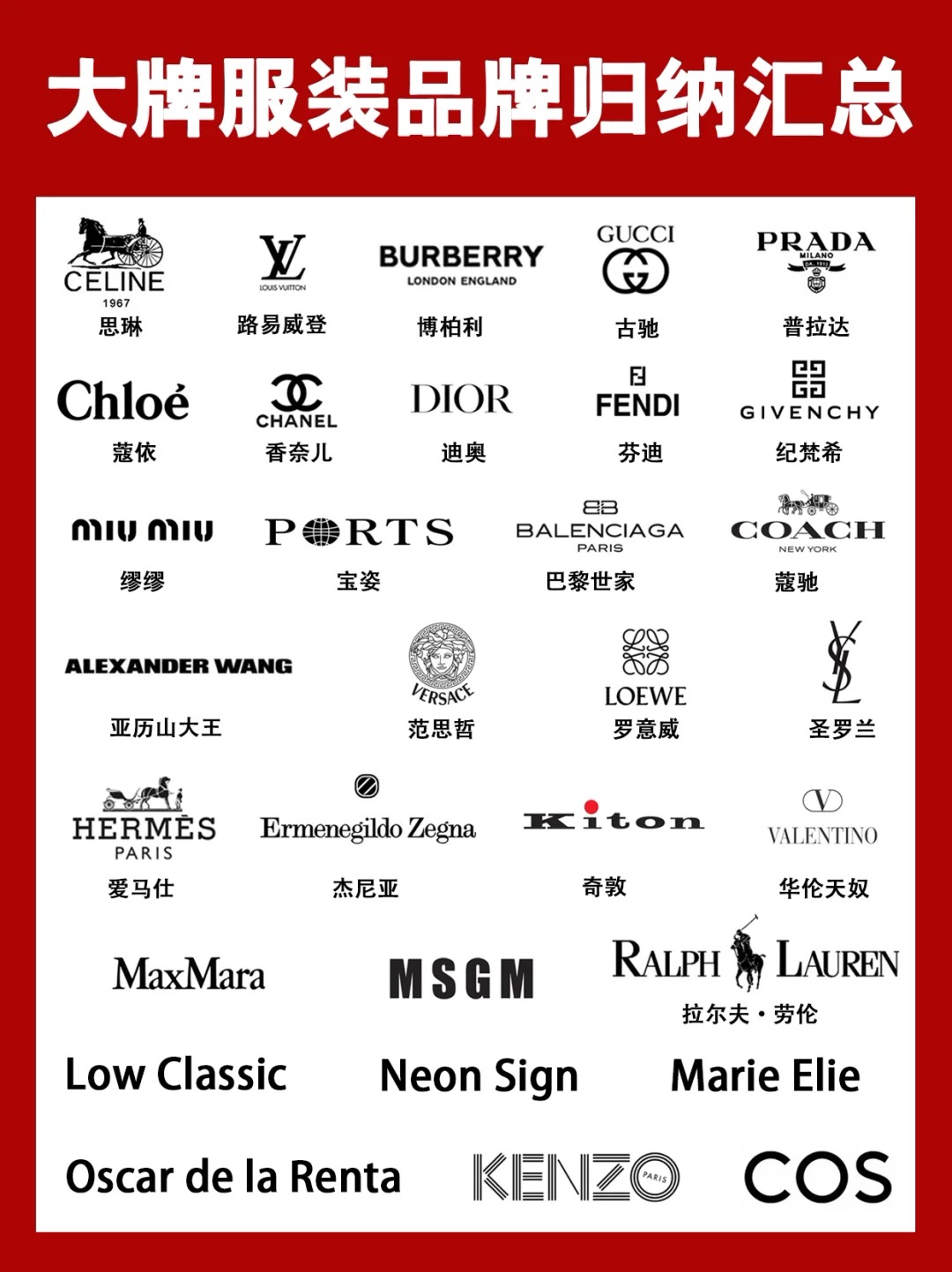 注册自己的服装品牌需要多少钱