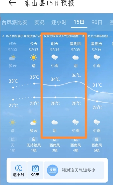 暑假出游，怀疑自己脑袋被门夹了，台风天也计划去东山岛旅行，BBQ和出海、赶海都是