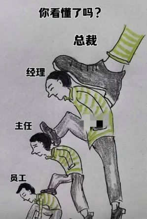 据说此为各大公司现状，你是否看懂其中奥秘呢？
