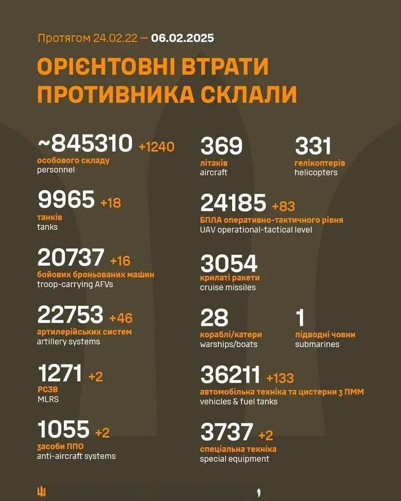 这些士兵有的已经被关，究竟是谁被关？关了多久？
最近看到个事挺有意思，同样是交换
