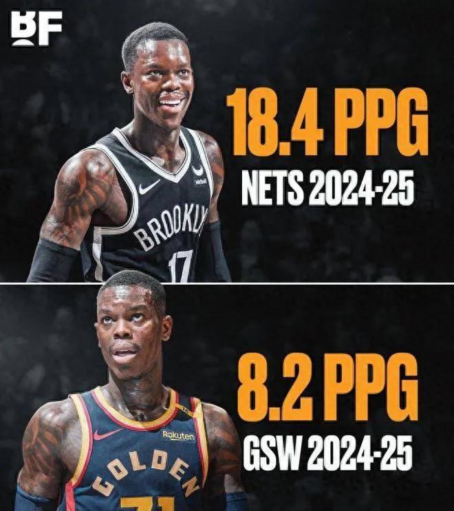 施罗德重回湖人？
NBA常规赛，勇士99-129惨败国王。
本场比赛，施罗德表现