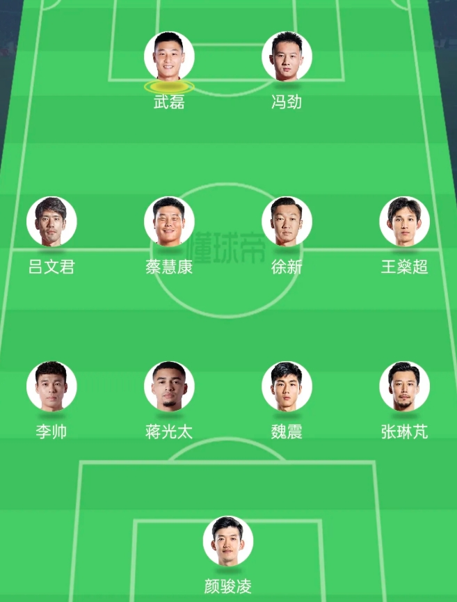 国足如果派出这套阵容