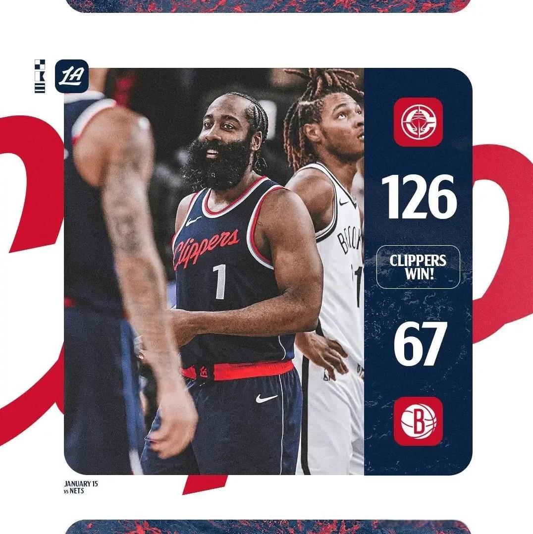 篮网67-126惨败快船59分，最不开心的是这三个人！
1、塔克：一点上场时间都
