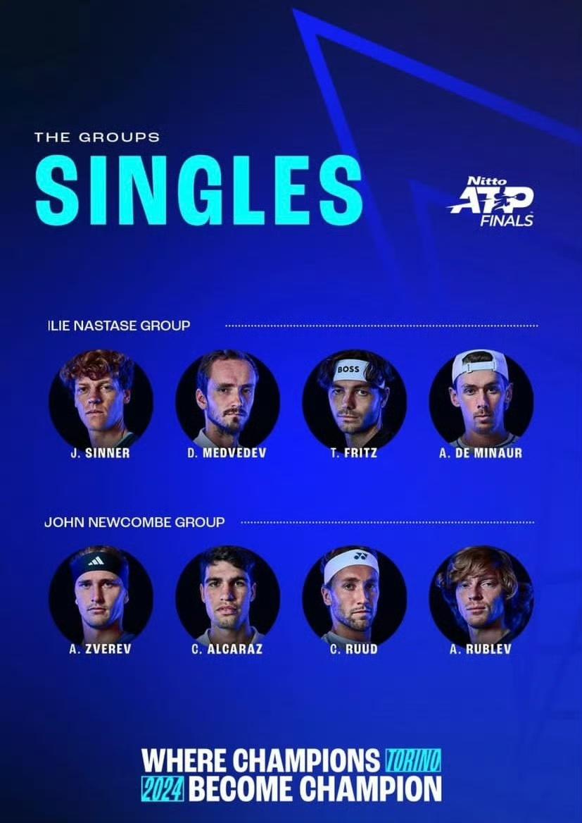 ATP都灵年终总决赛的小组抽签结果揭晓。