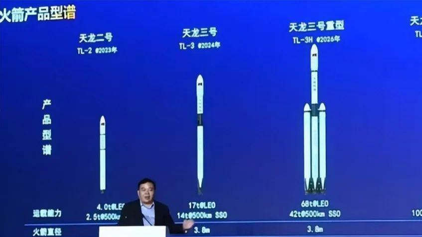 长征十二号首飞告捷，用登月同款发动机