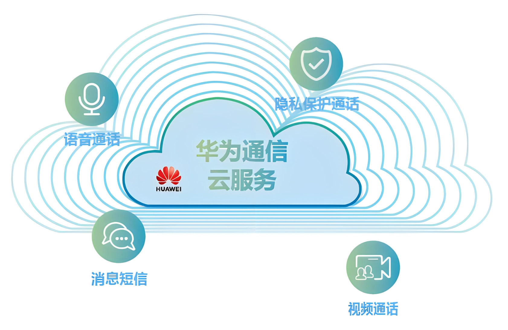 哇塞！华为又双叒叕申请新专利了！这次他们瞄准的是“通信方法及装置”，简直是在为未